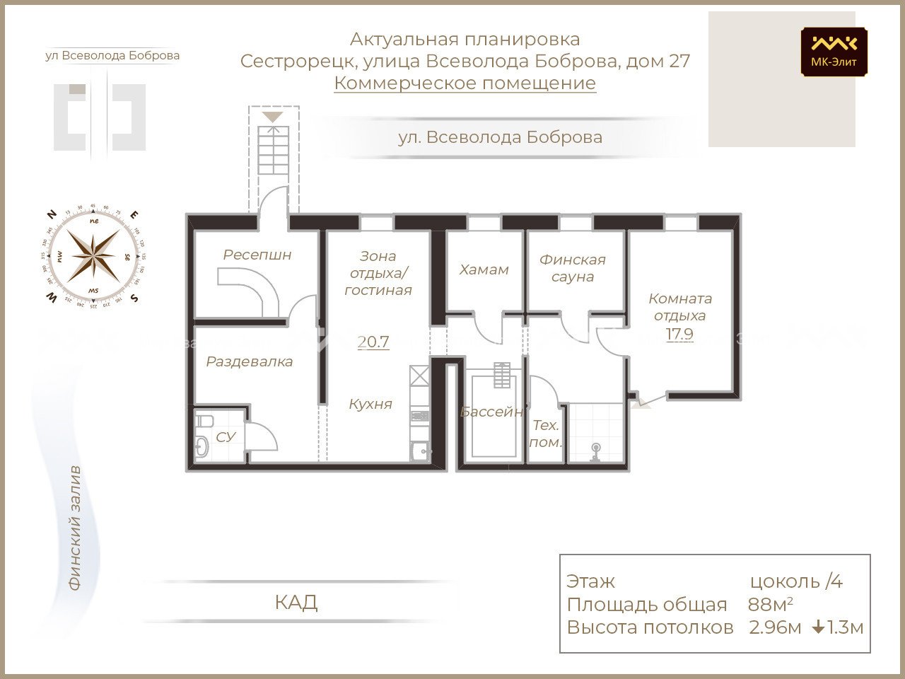 Фото На Документы В Сестрорецке Адреса